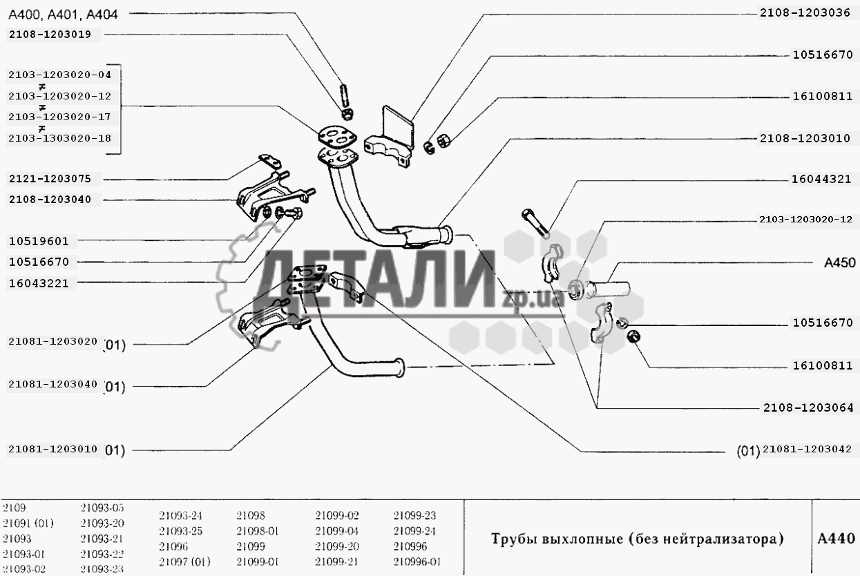 Схема стопов ваз 2109